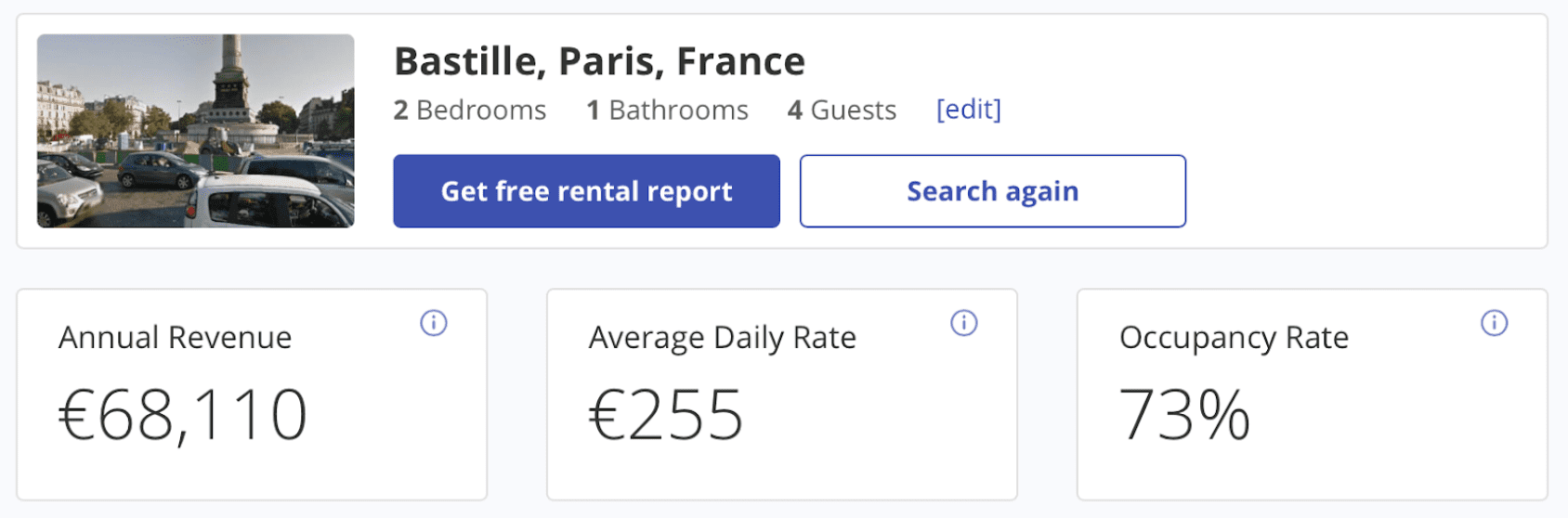 Airbnb investment