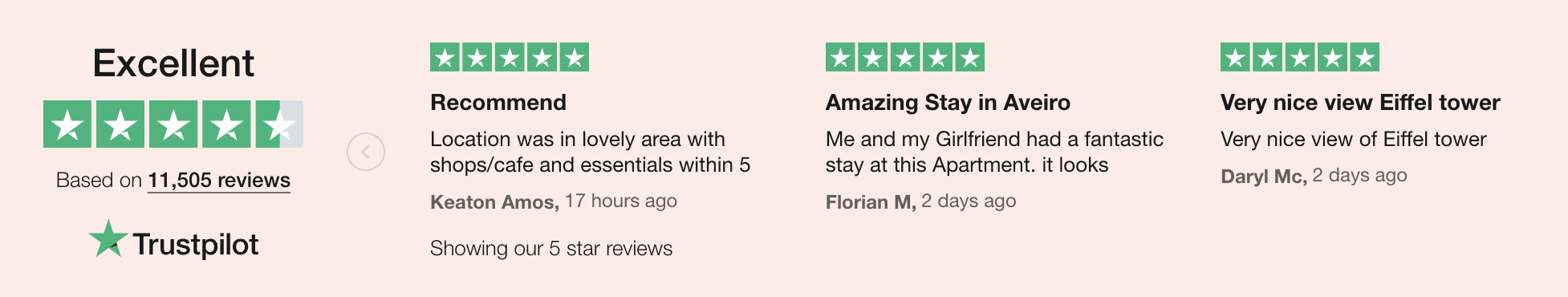 Guestready reviews on Trustpilot - where to go on holiday in january