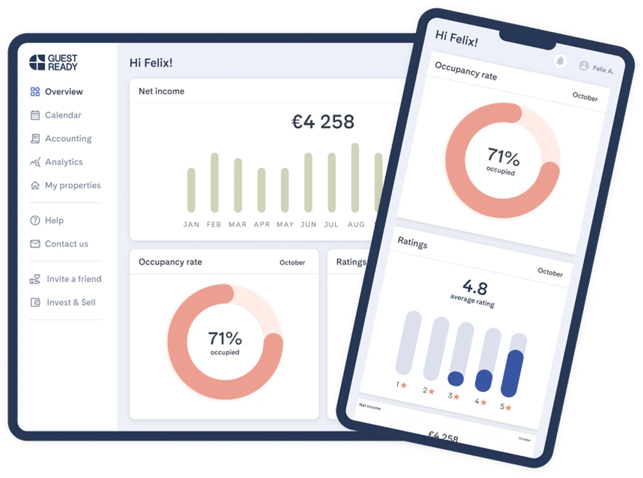 Proprietary hospitality management software